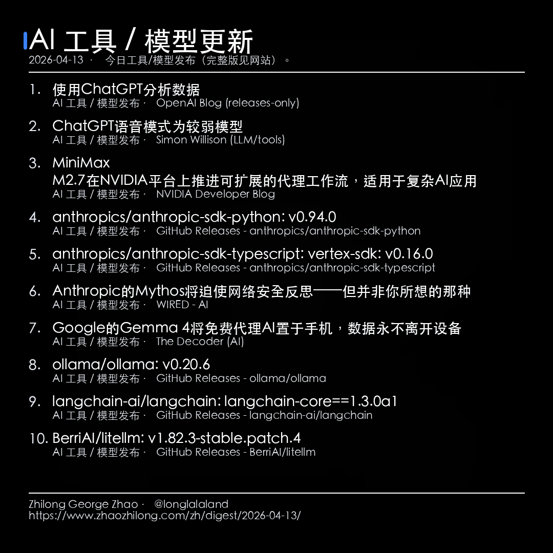 每日简报 - 2026-04-13 — AI 工具