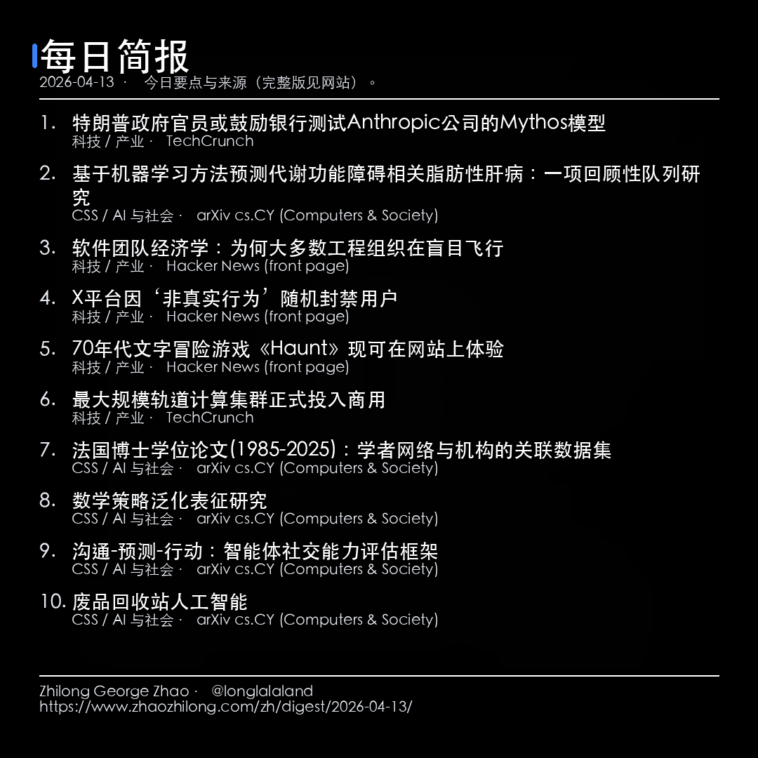 每日简报 - 2026-04-13 — 新闻