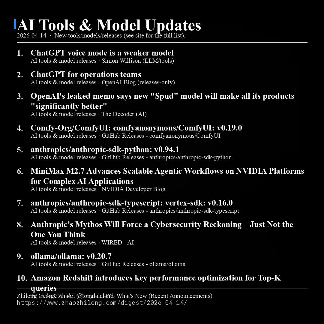 Daily Digest - 2026-04-14 — AI tools