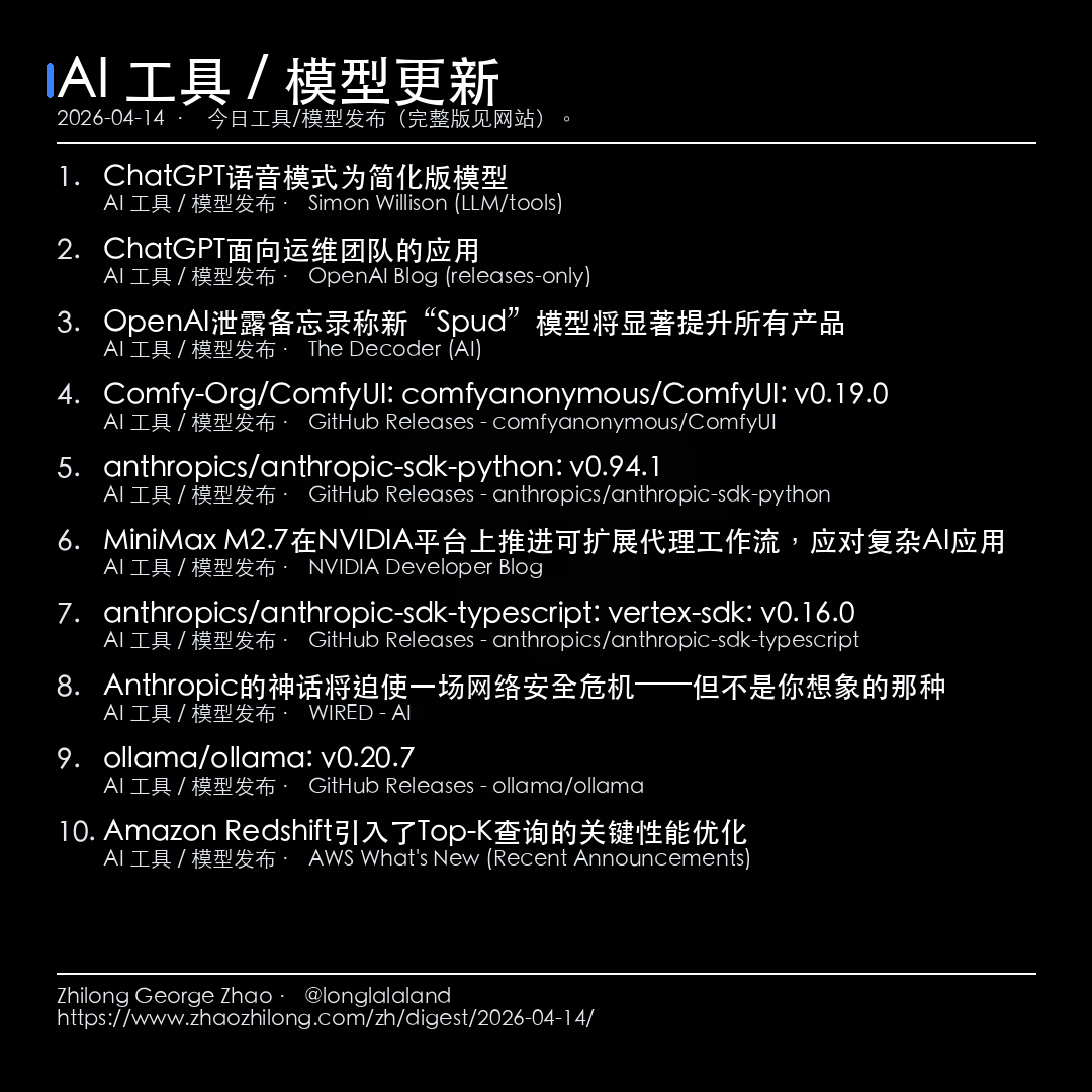 每日简报 - 2026-04-14 — AI 工具