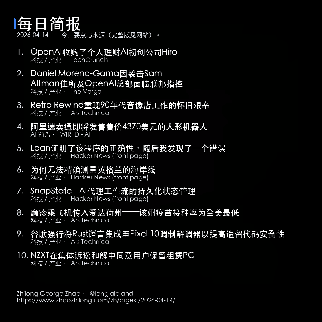 每日简报 - 2026-04-14 — 新闻