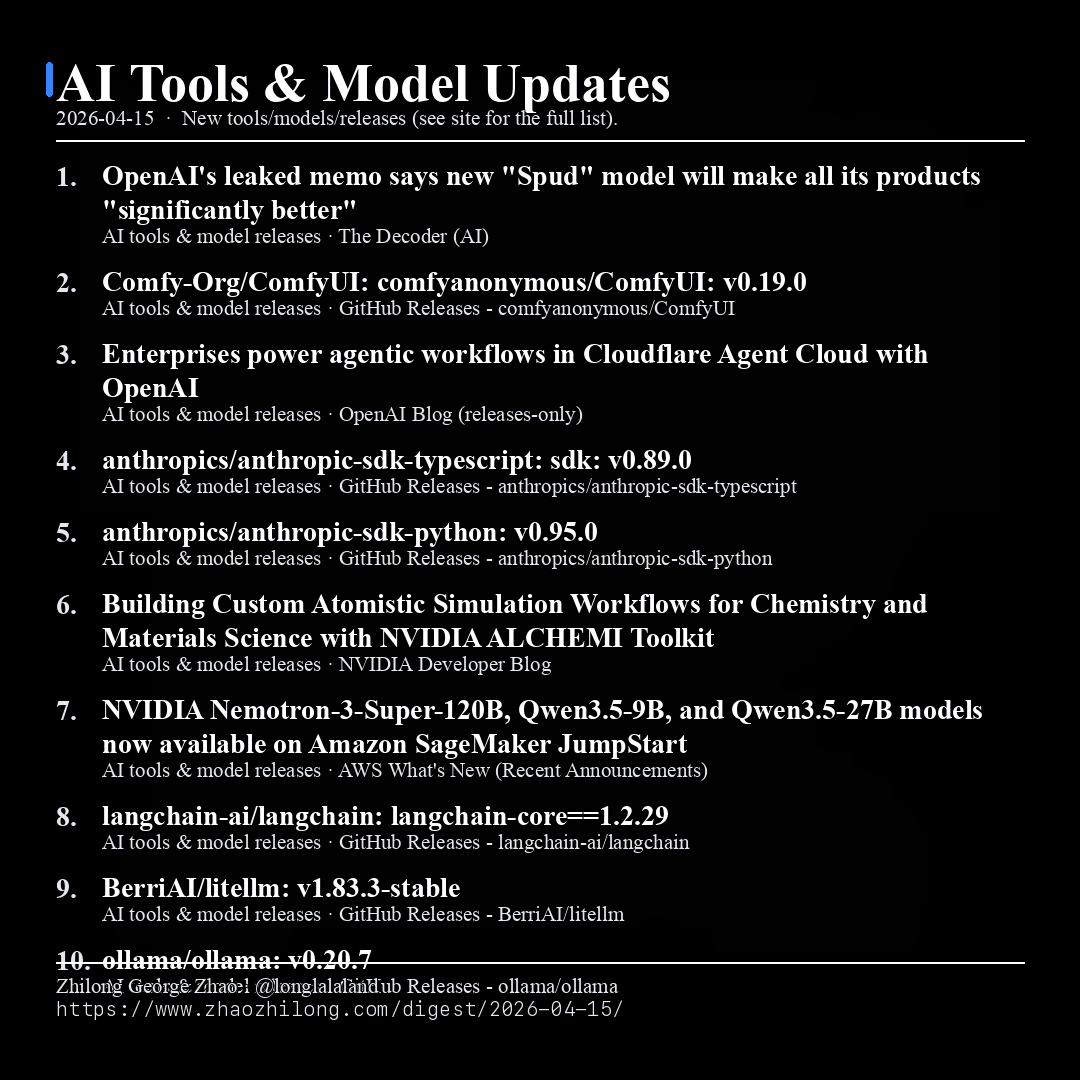 Daily Digest - 2026-04-15 — AI tools