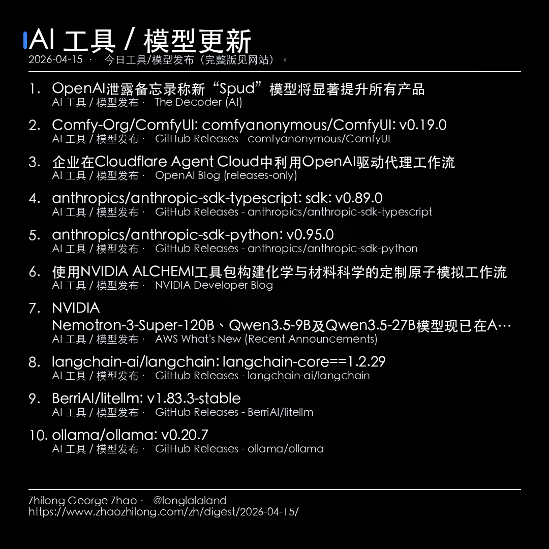 每日简报 - 2026-04-15 — AI 工具