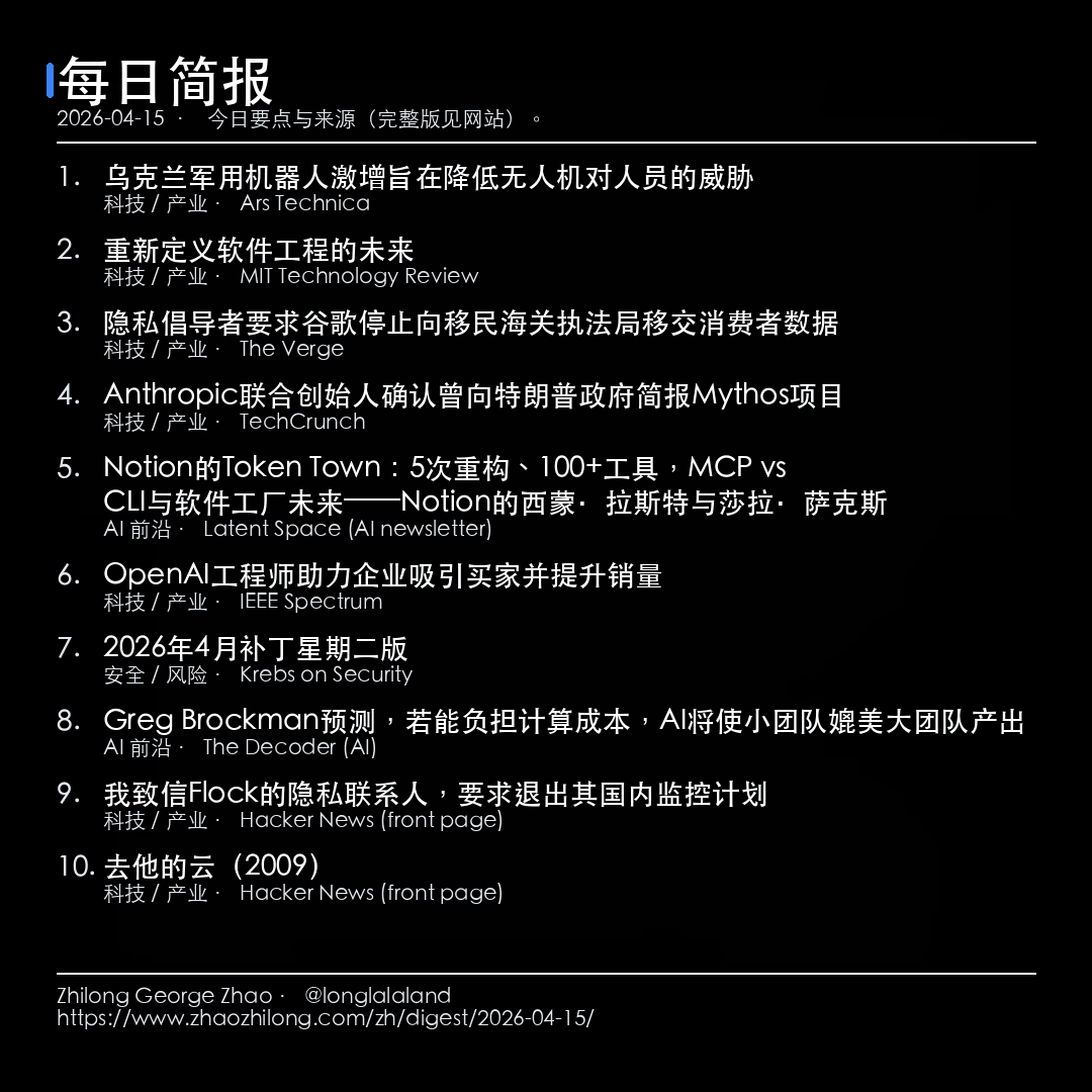 每日简报 - 2026-04-15 — 新闻