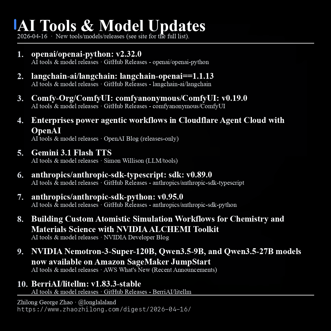 Daily Digest - 2026-04-16 — AI tools