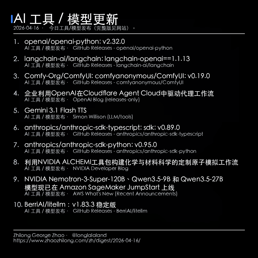 每日简报 - 2026-04-16 — AI 工具