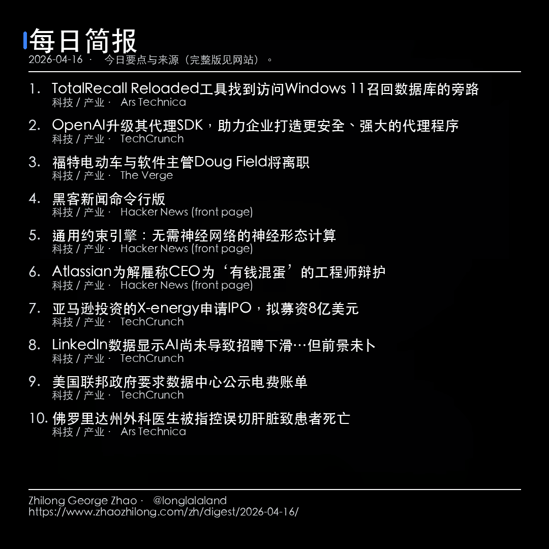 每日简报 - 2026-04-16 — 新闻