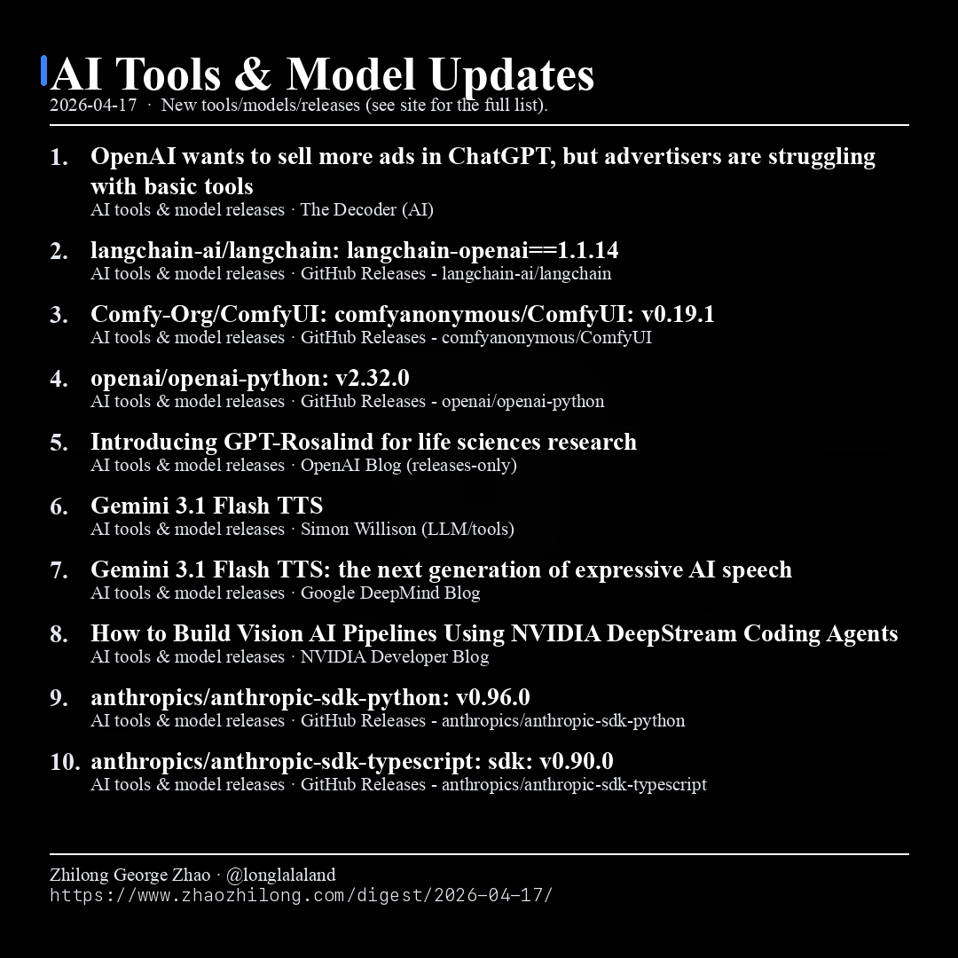 Daily Digest - 2026-04-17 — AI tools
