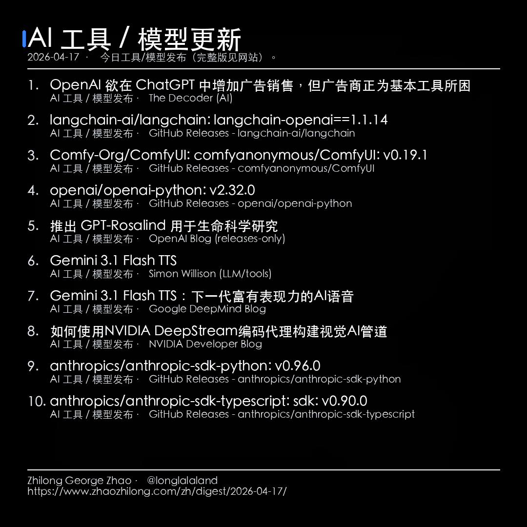 每日简报 - 2026-04-17 — AI 工具