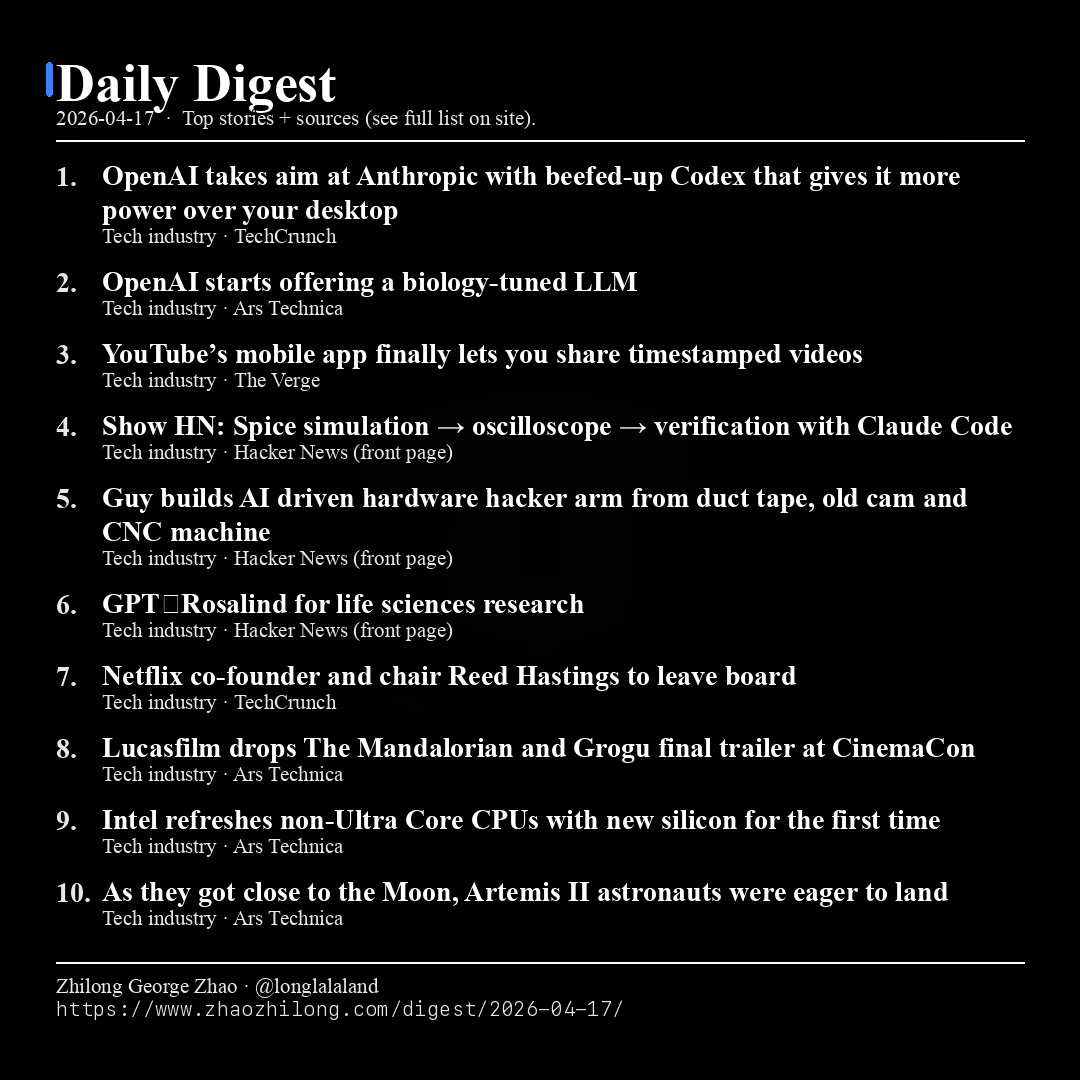 Daily Digest - 2026-04-17 — News
