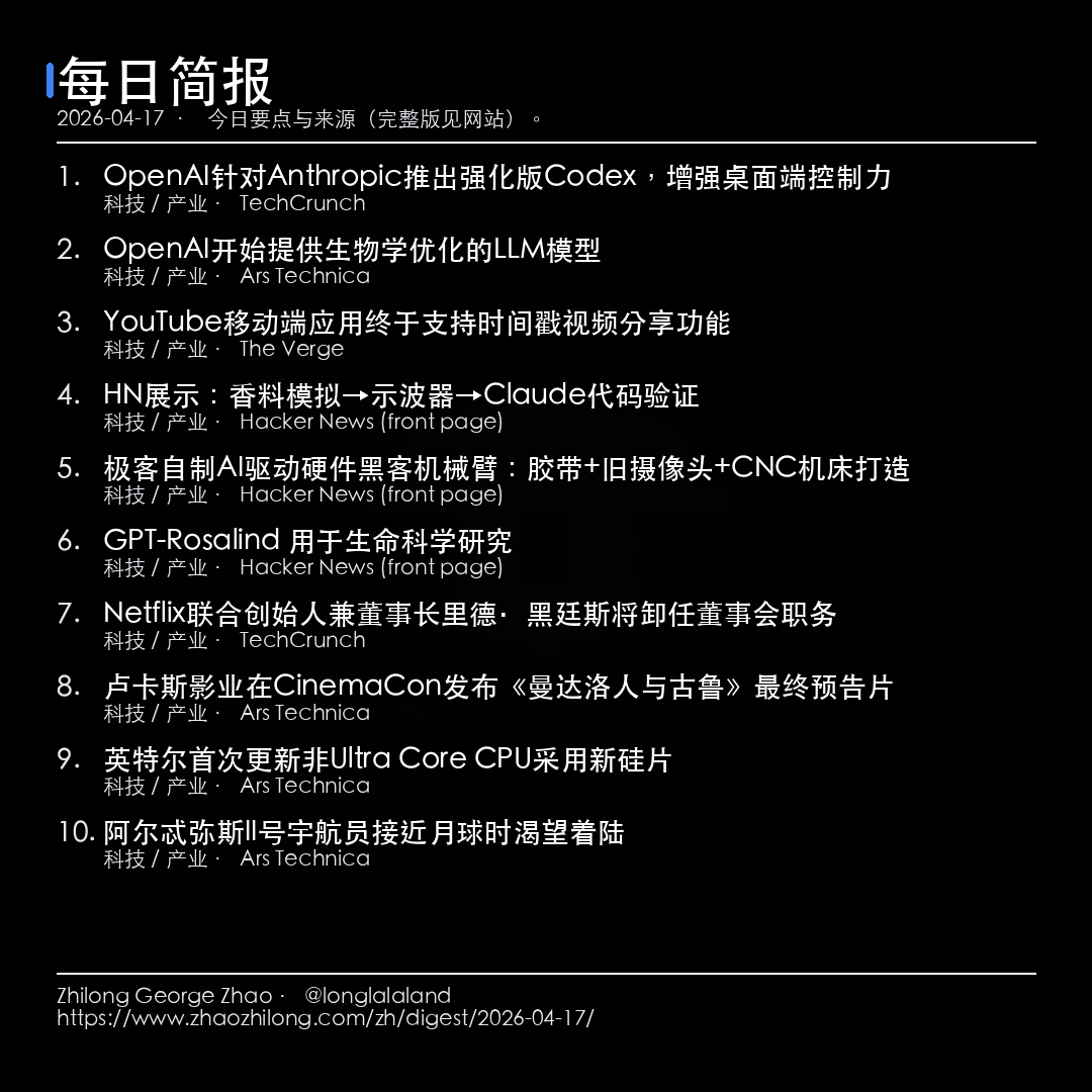 每日简报 - 2026-04-17 — 新闻