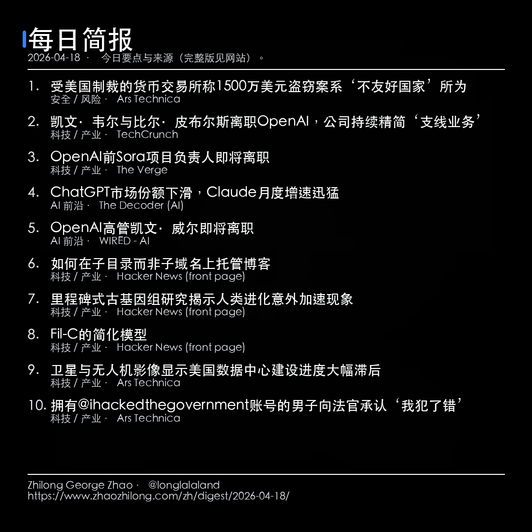 每日简报 - 2026-04-18 — 新闻