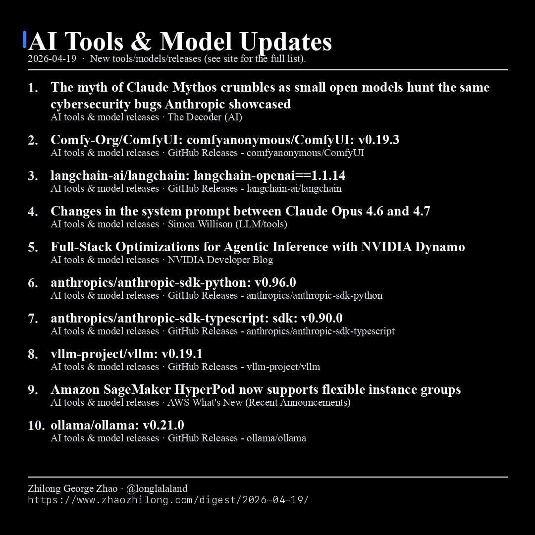 Daily Digest - 2026-04-19 — AI tools