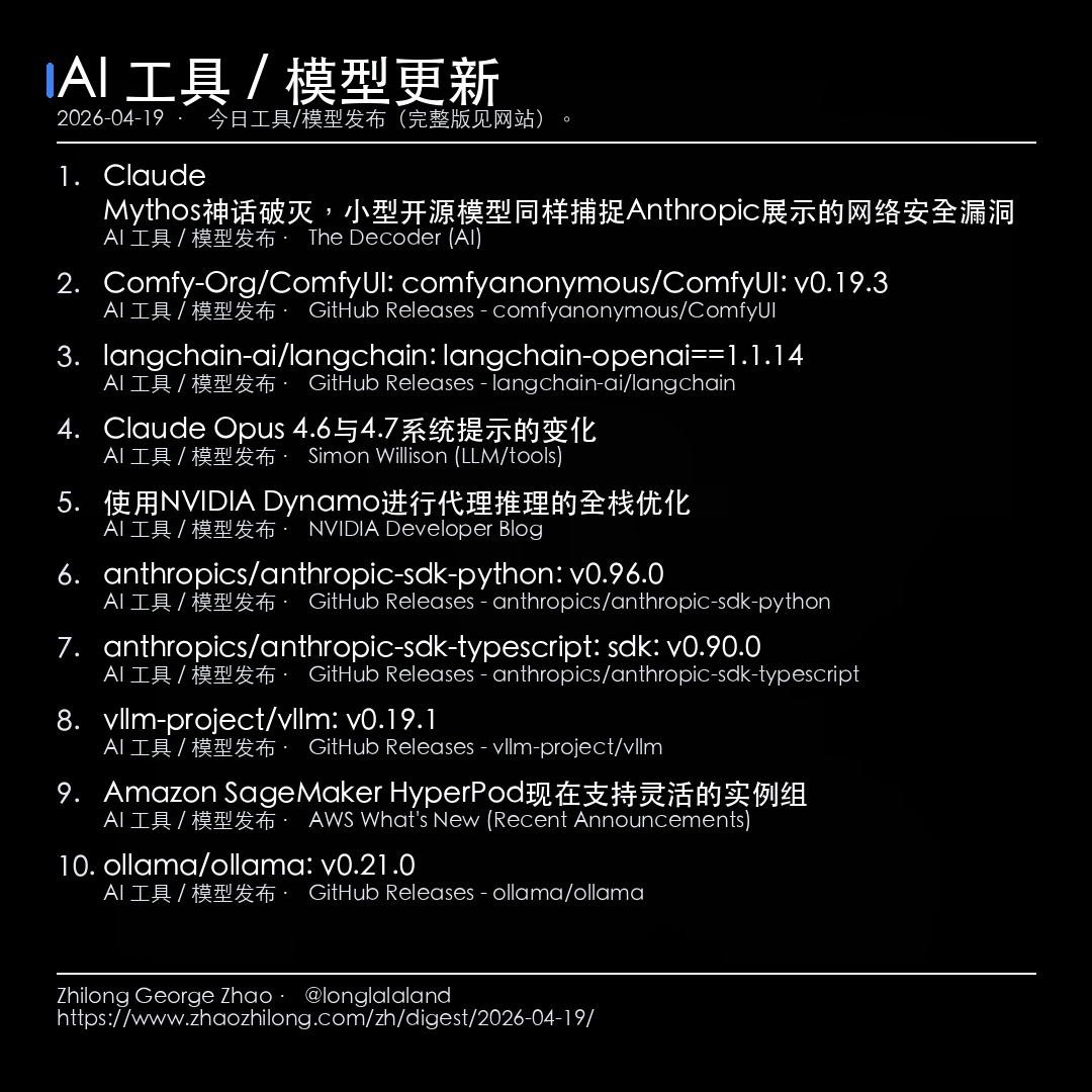 每日简报 - 2026-04-19 — AI 工具