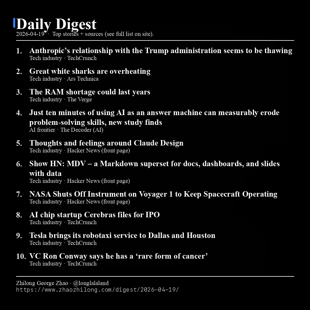 Daily Digest - 2026-04-19 — News