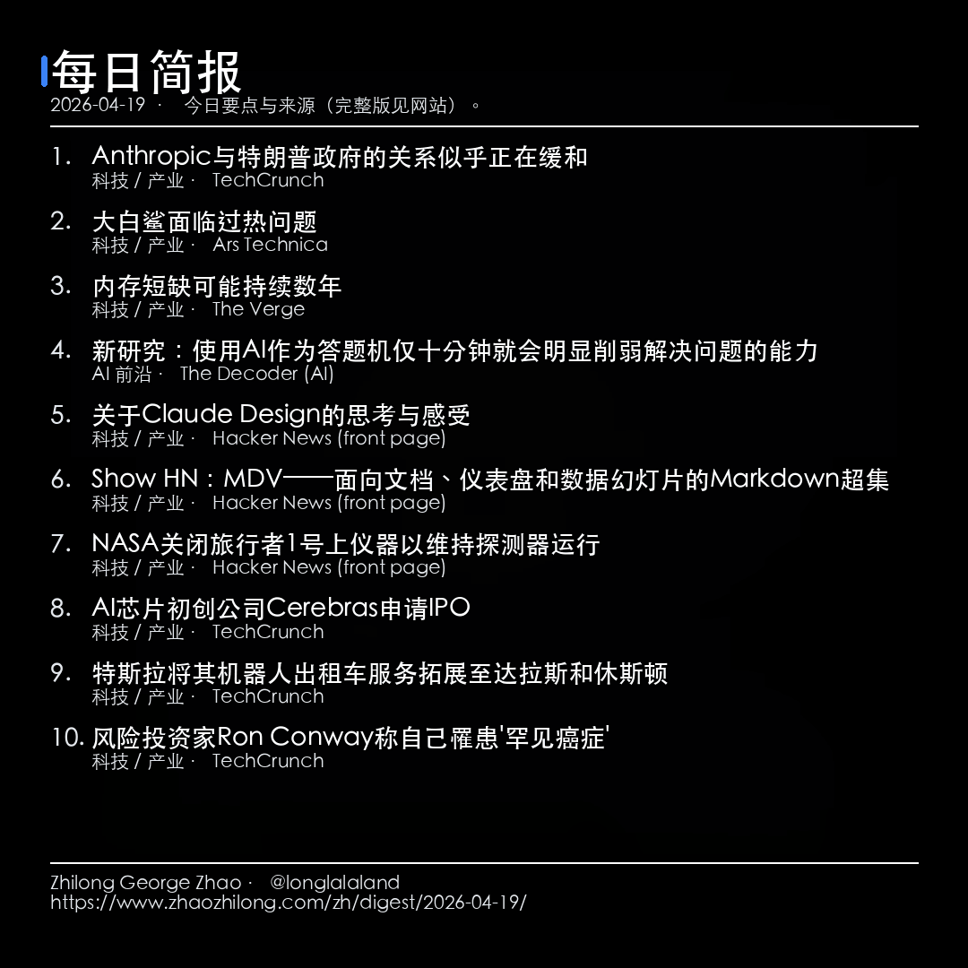 每日简报 - 2026-04-19 — 新闻