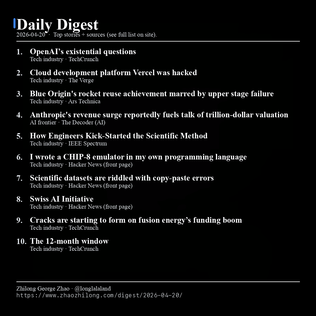 Daily Digest - 2026-04-20 — News