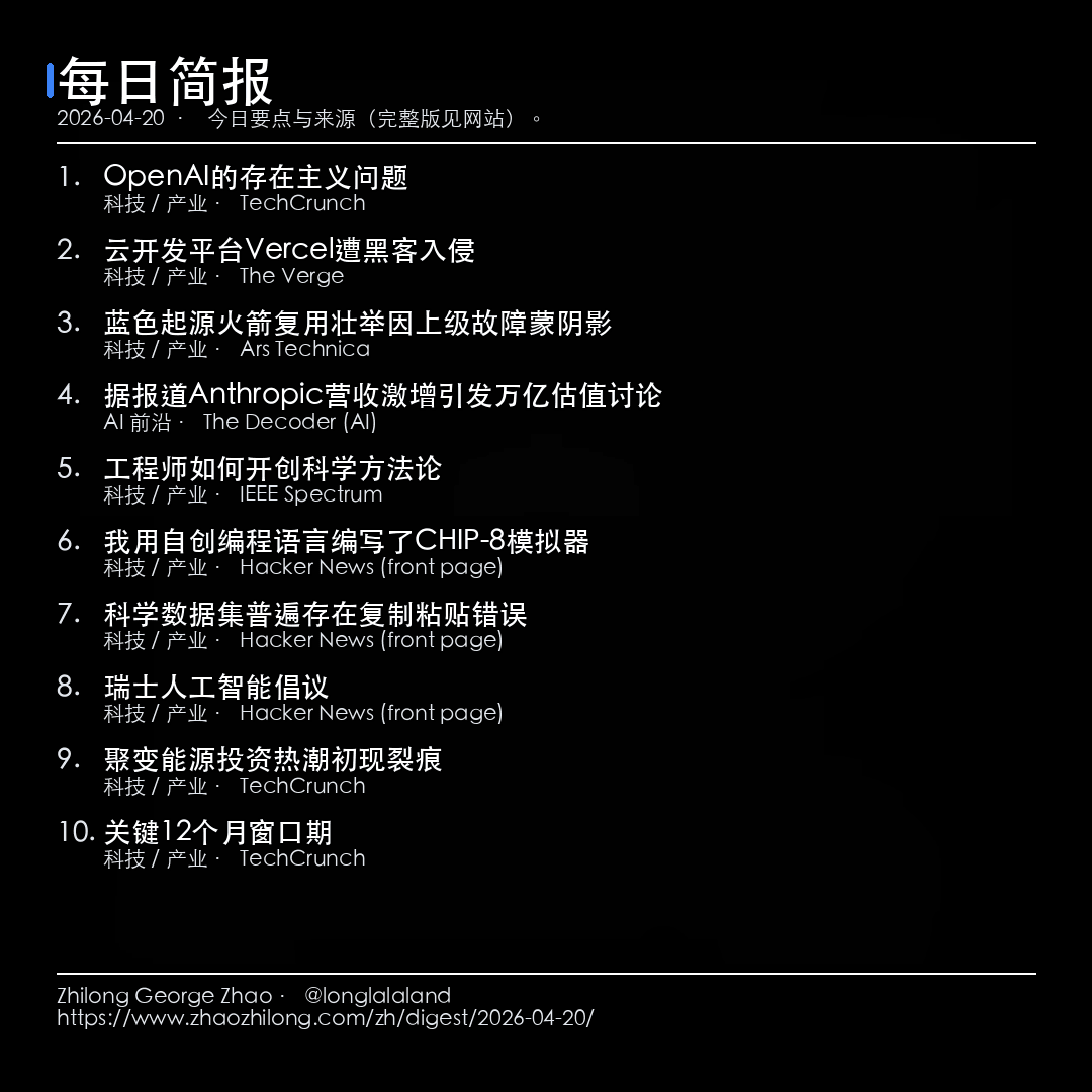 每日简报 - 2026-04-20 — 新闻