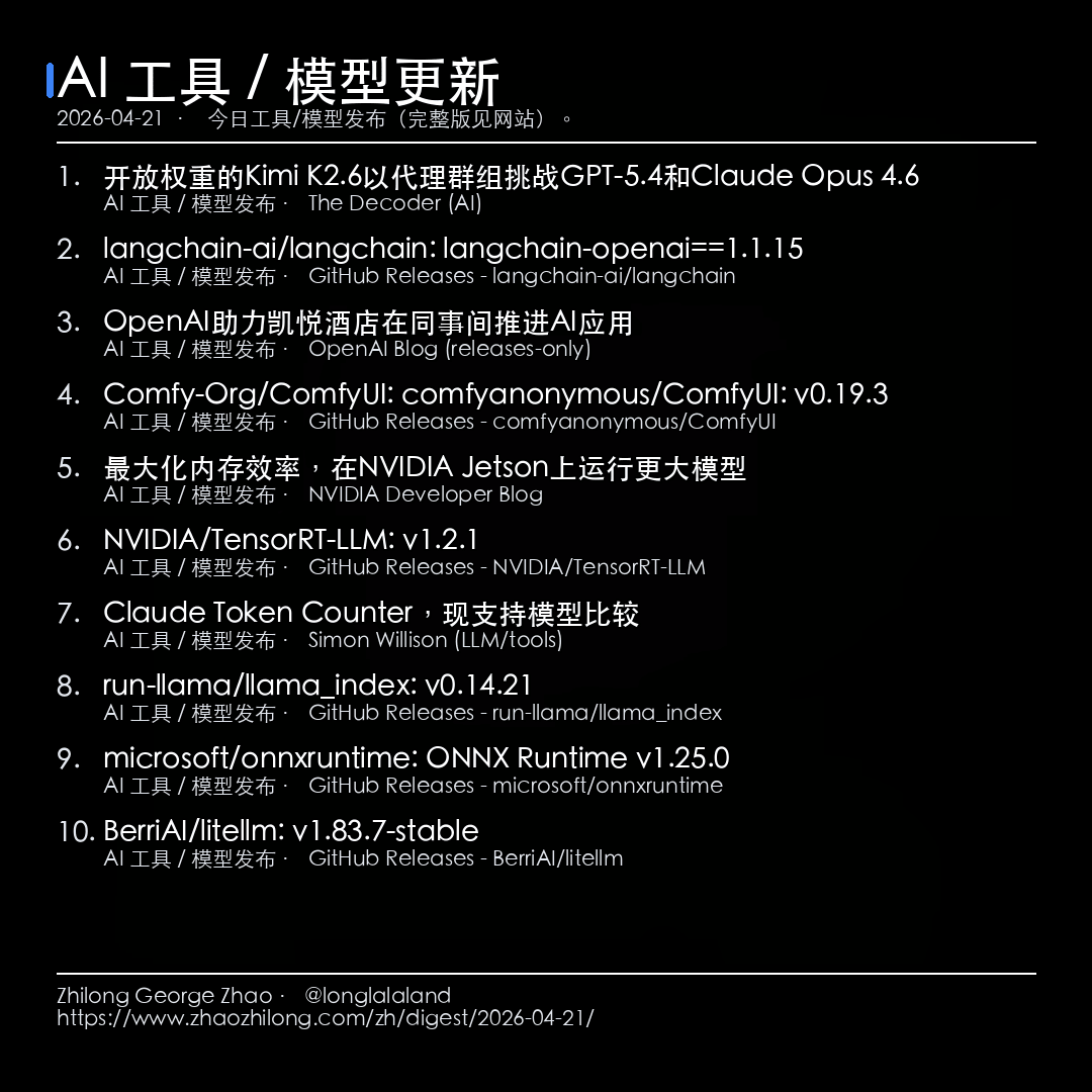 每日简报 - 2026-04-21 — AI 工具