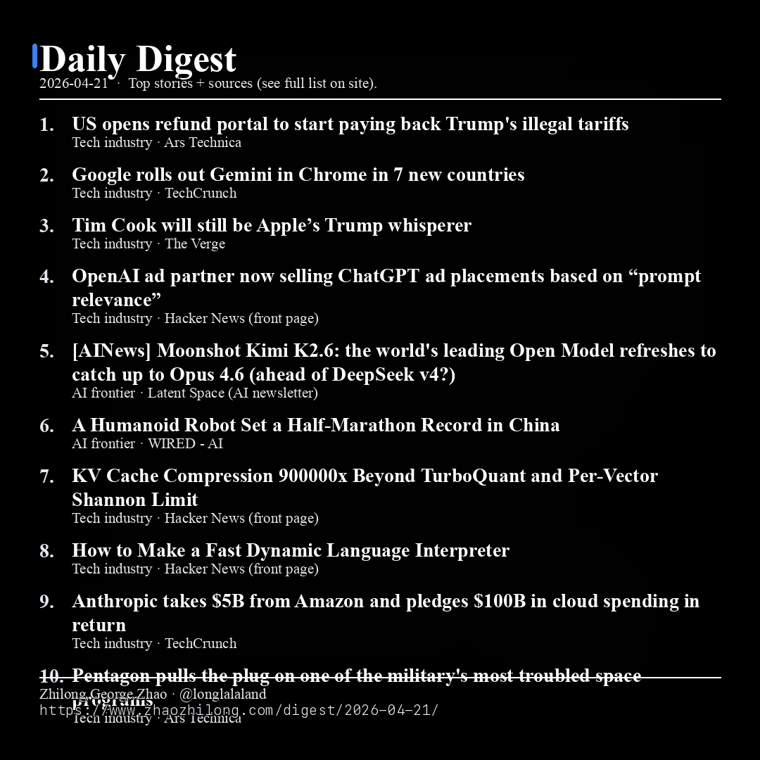 Daily Digest - 2026-04-21 — News