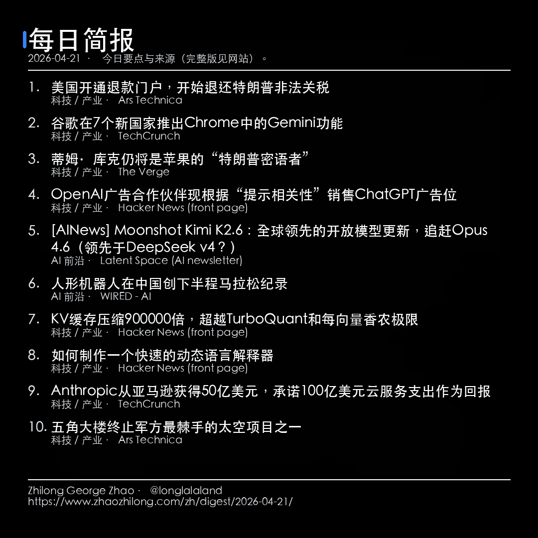 每日简报 - 2026-04-21 — 新闻