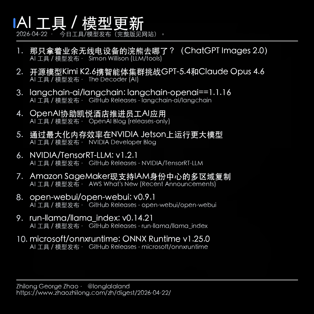 每日简报 - 2026-04-22 — AI 工具
