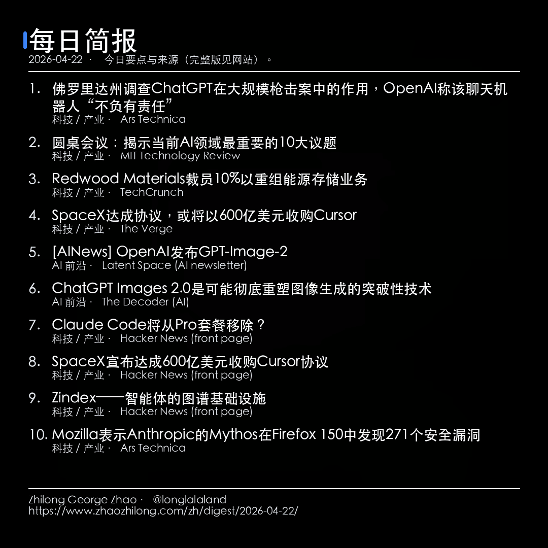 每日简报 - 2026-04-22 — 新闻
