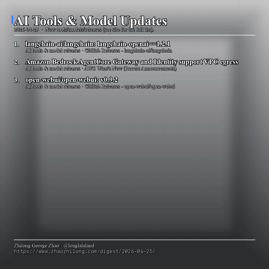 Daily Digest - 2026-04-25 — AI tools