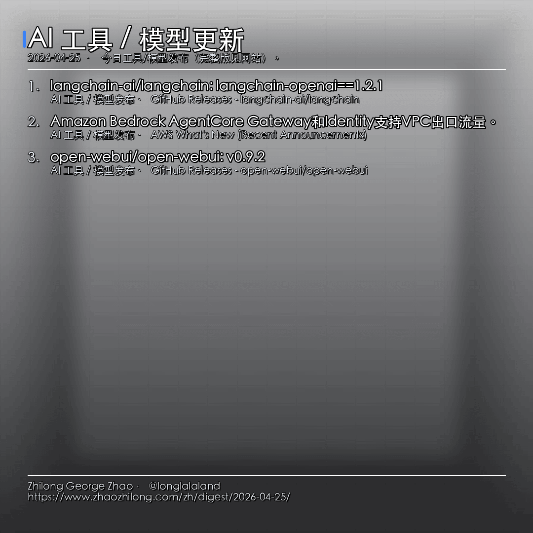 每日简报 - 2026-04-25 — AI 工具