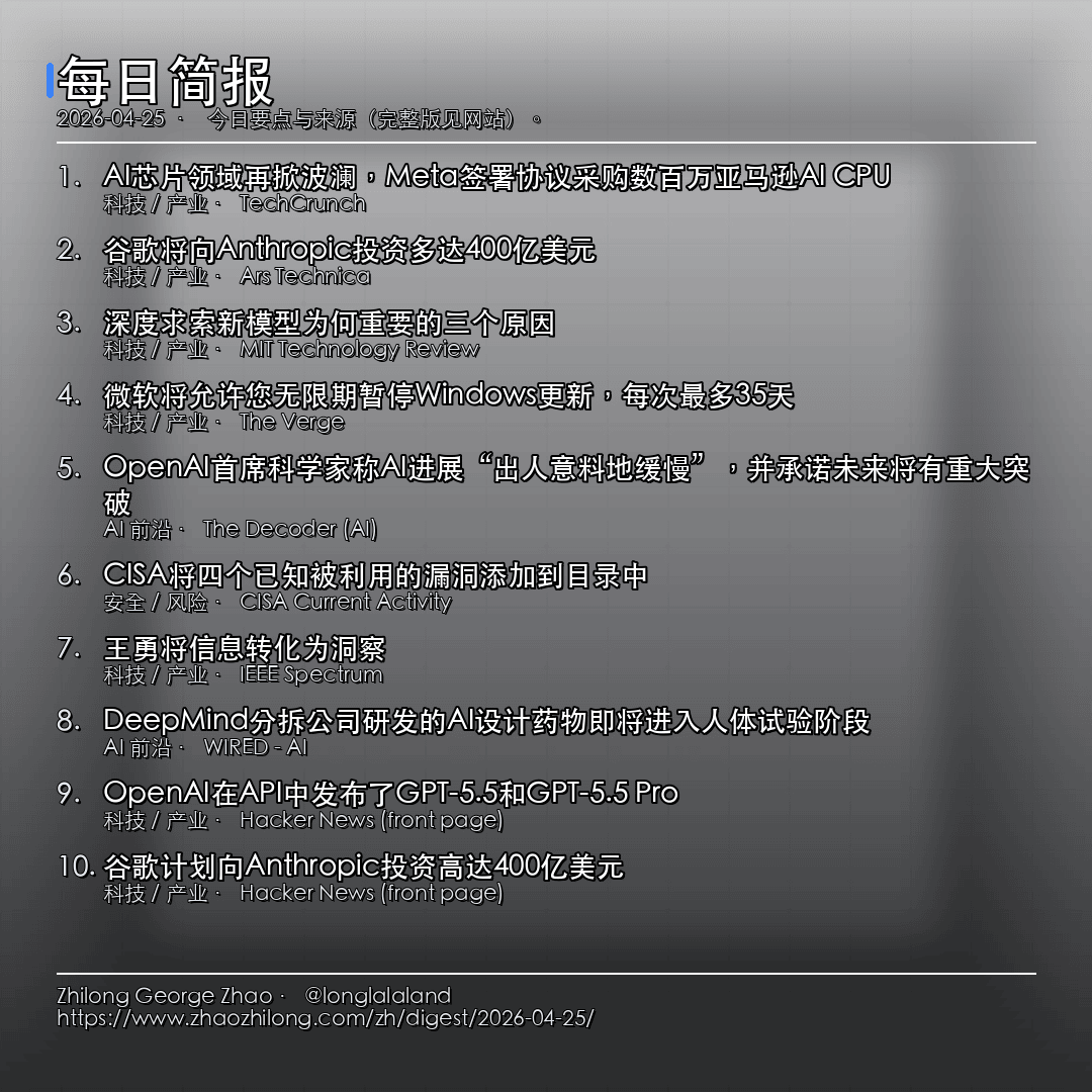 每日简报 - 2026-04-25 — 新闻