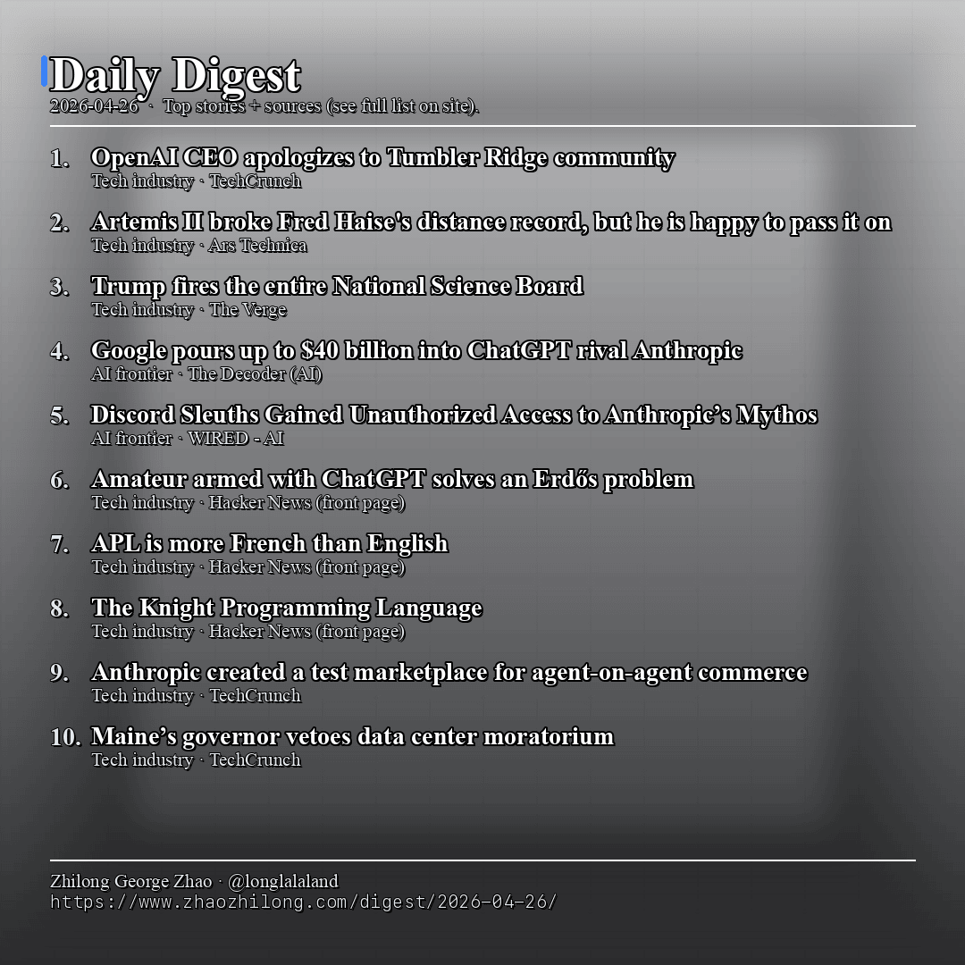 Daily Digest - 2026-04-26 — News