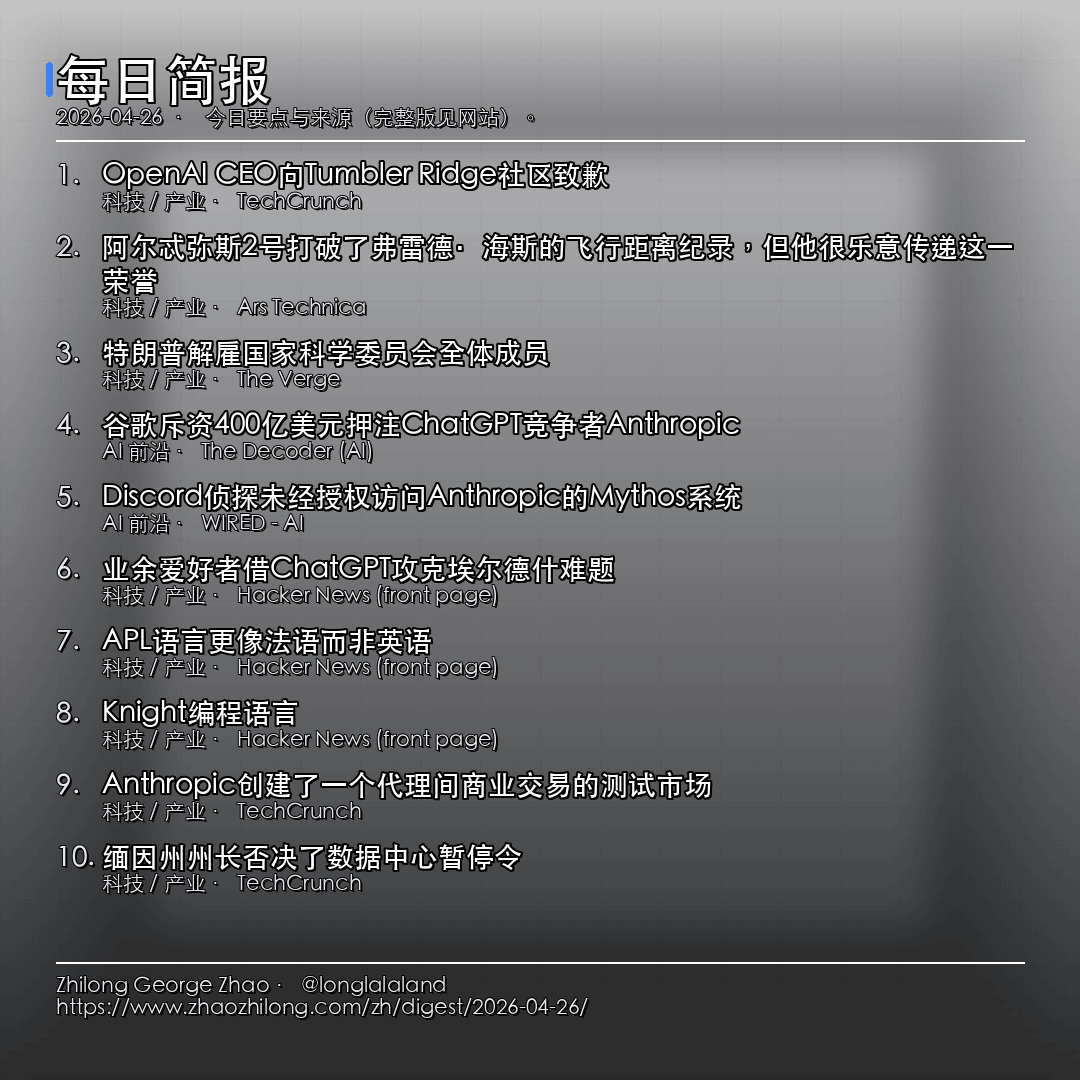 每日简报 - 2026-04-26 — 新闻