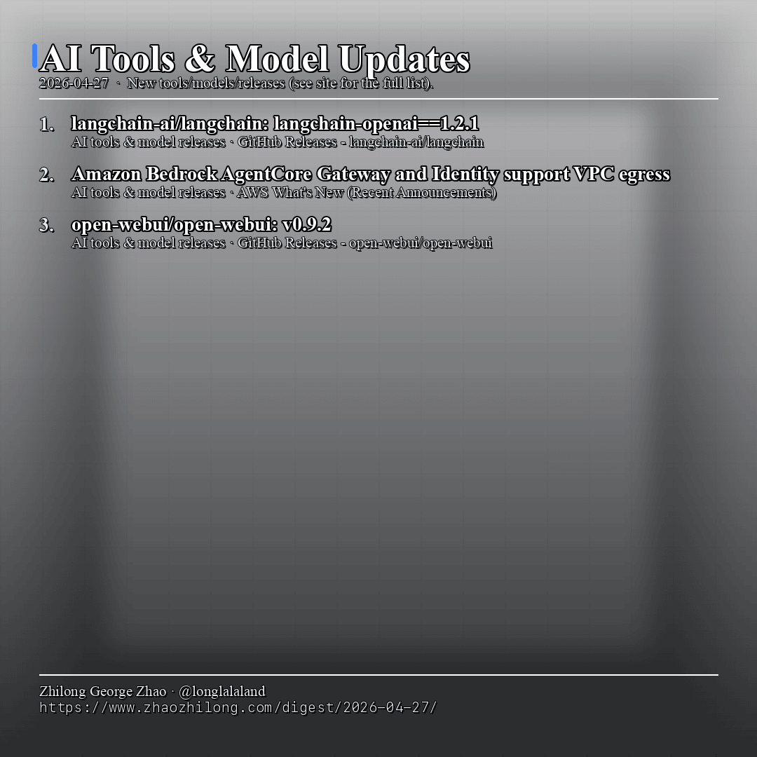 Daily Digest - 2026-04-27 — AI tools