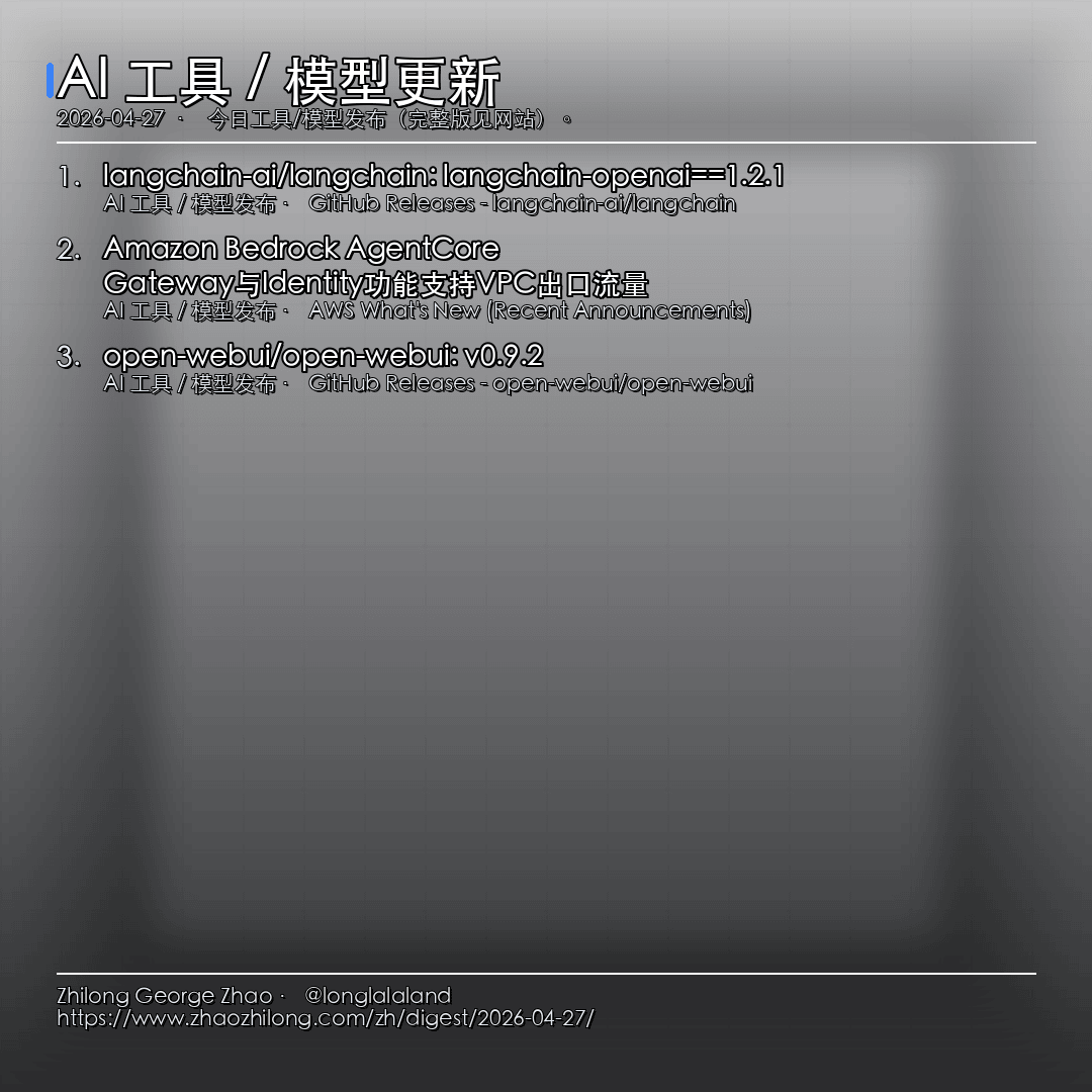 每日简报 - 2026-04-27 — AI 工具