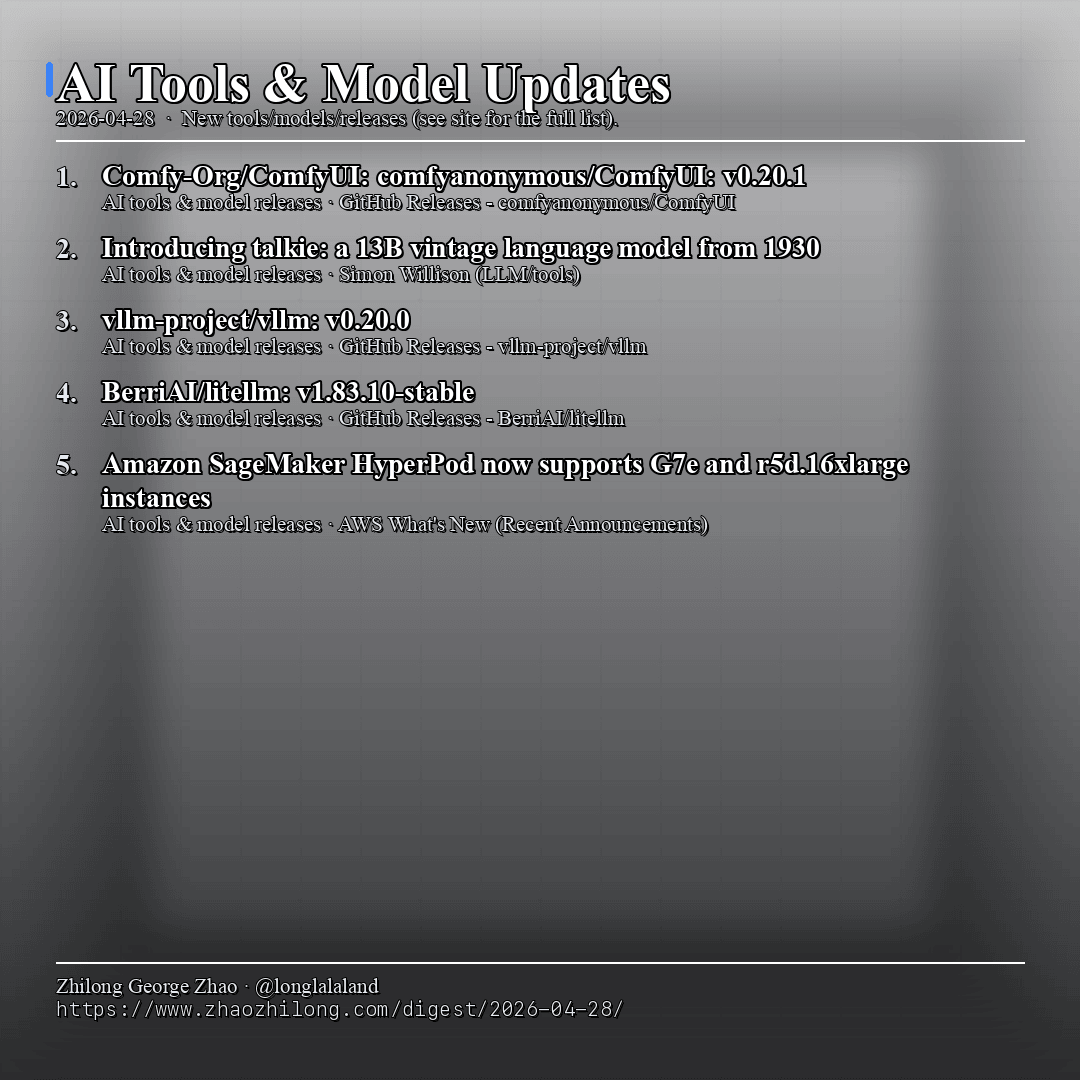 Daily Digest - 2026-04-28 — AI tools