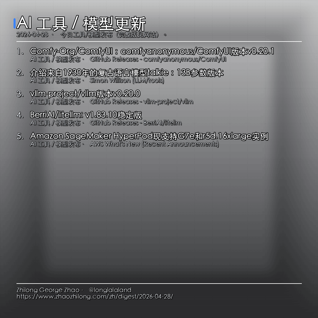 每日简报 - 2026-04-28 — AI 工具