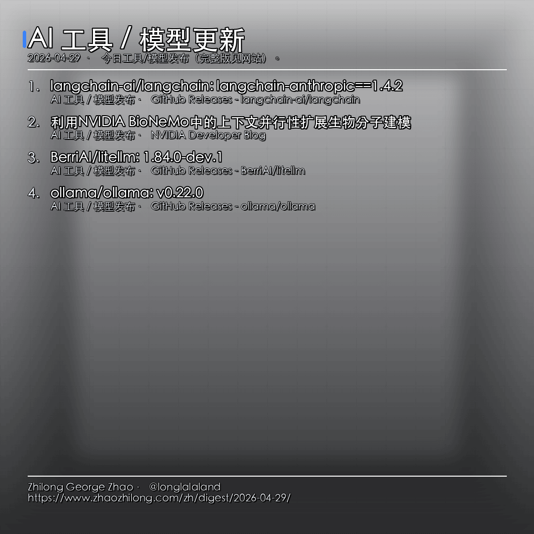 每日简报 - 2026-04-29 — AI 工具