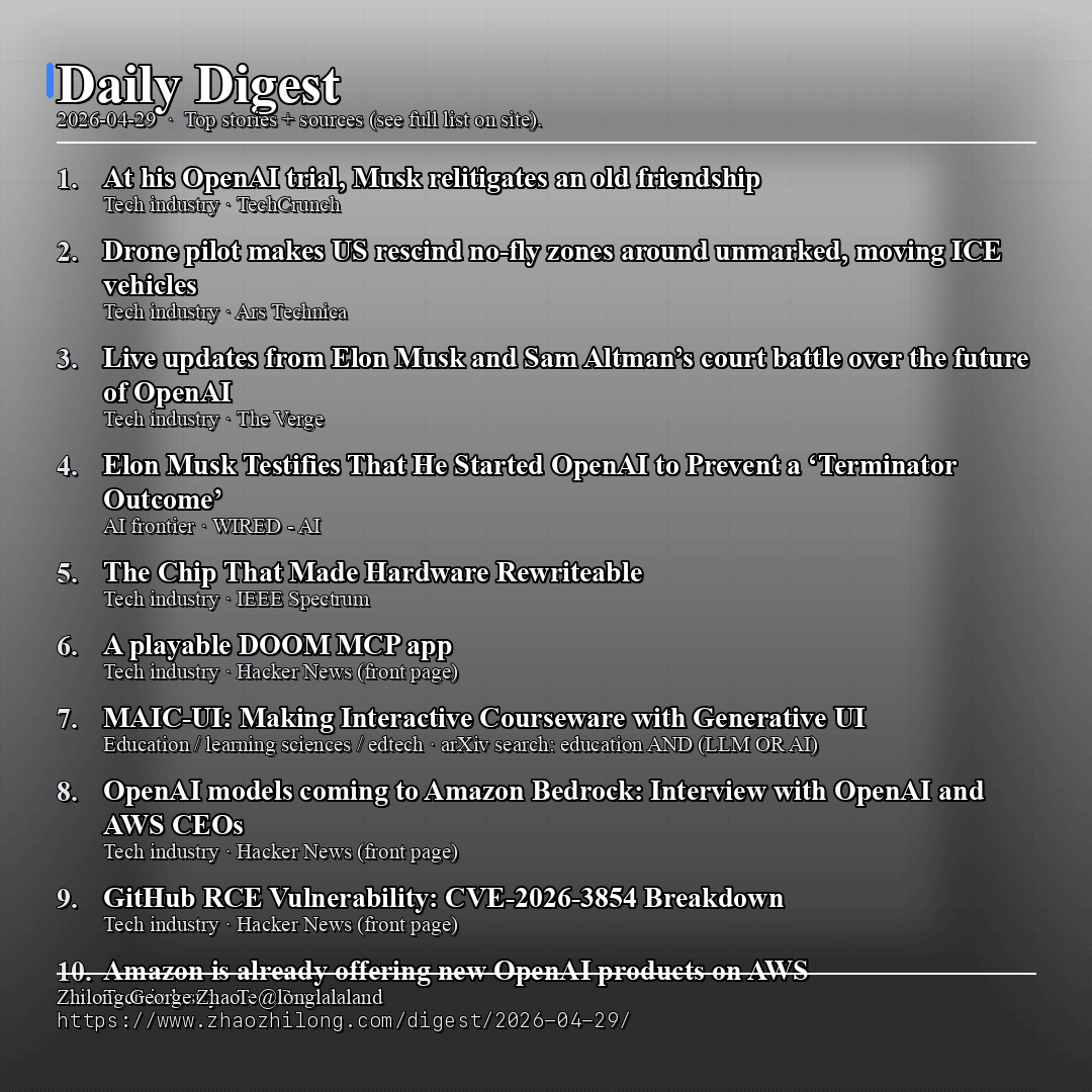 Daily Digest - 2026-04-29 — News