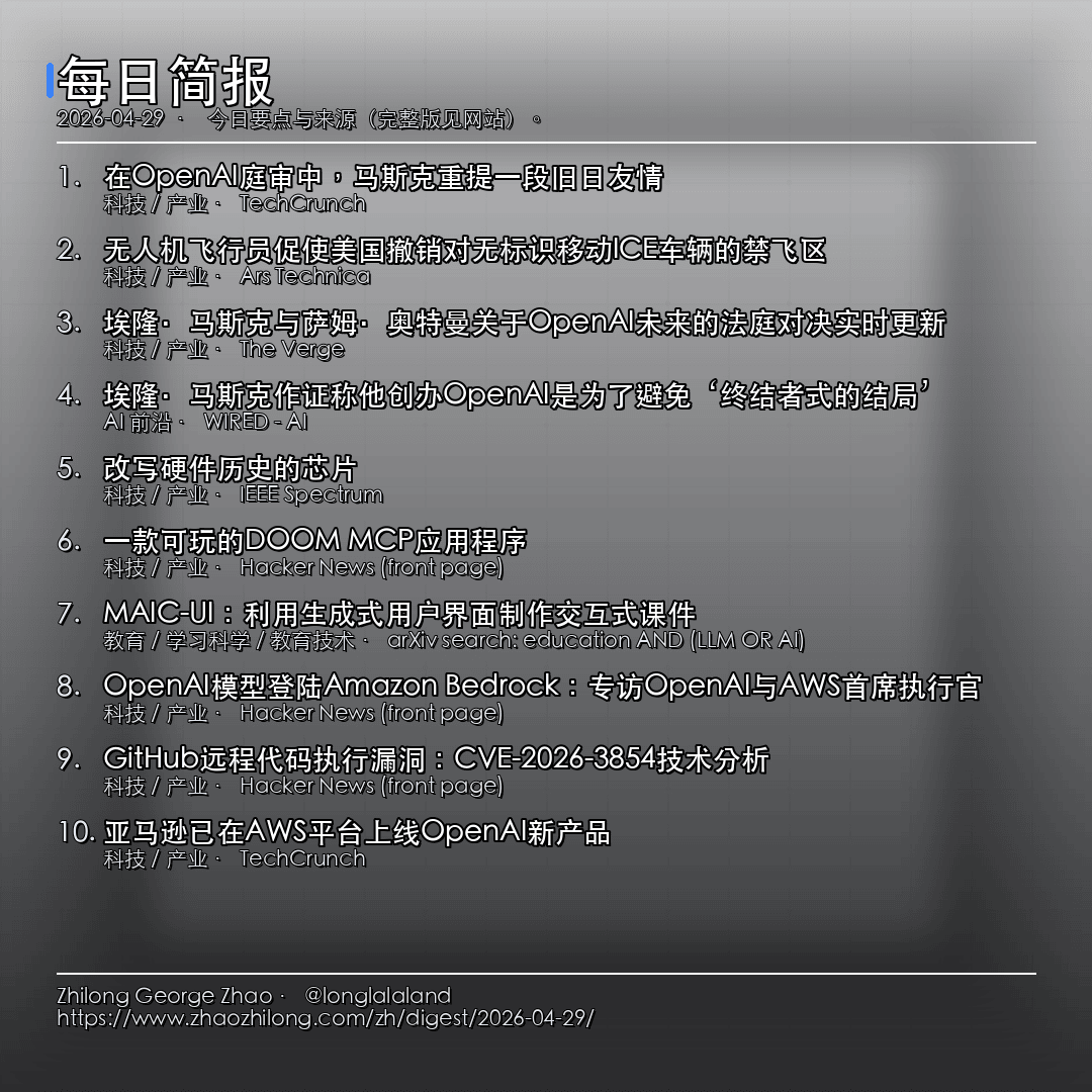每日简报 - 2026-04-29 — 新闻