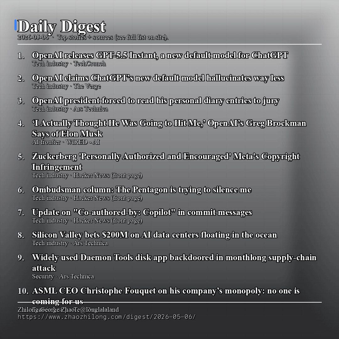 Daily Digest - 2026-05-06 — News