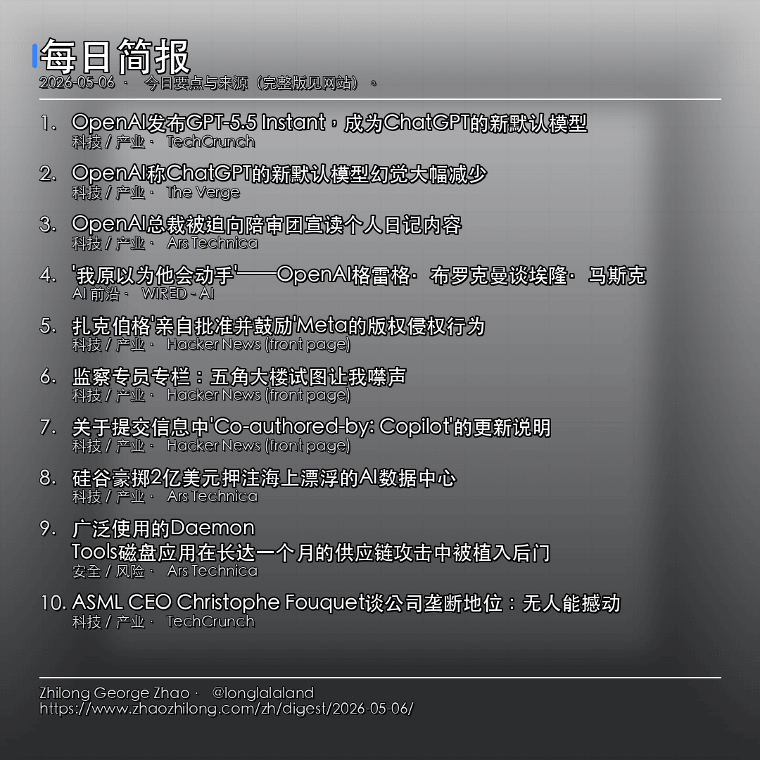 每日简报 - 2026-05-06 — 新闻