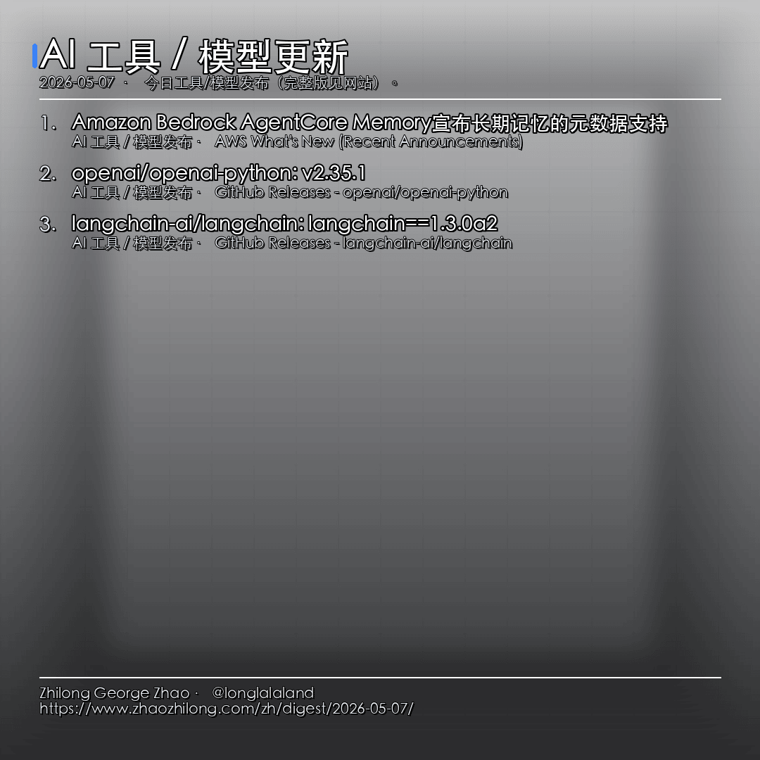 每日简报 - 2026-05-07 — AI 工具