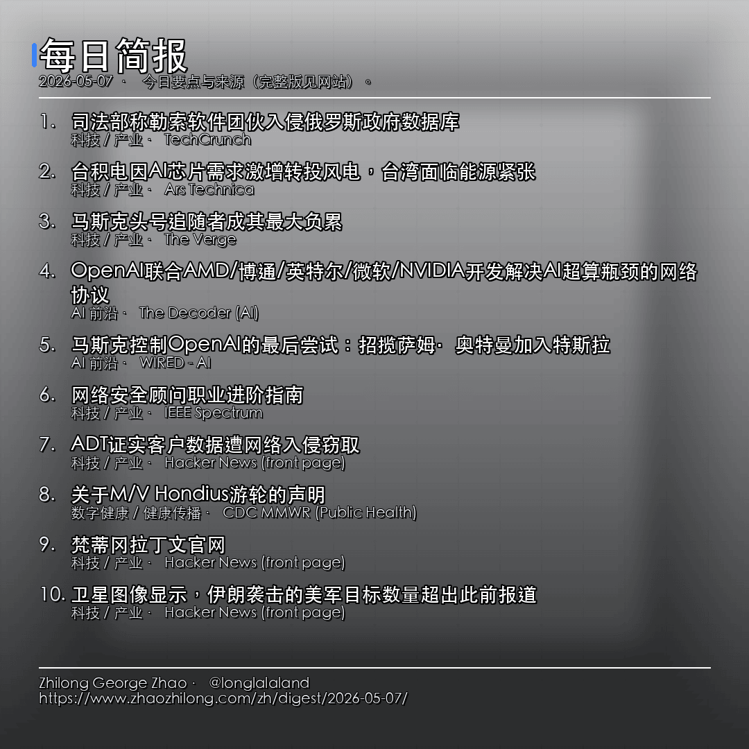 每日简报 - 2026-05-07 — 新闻