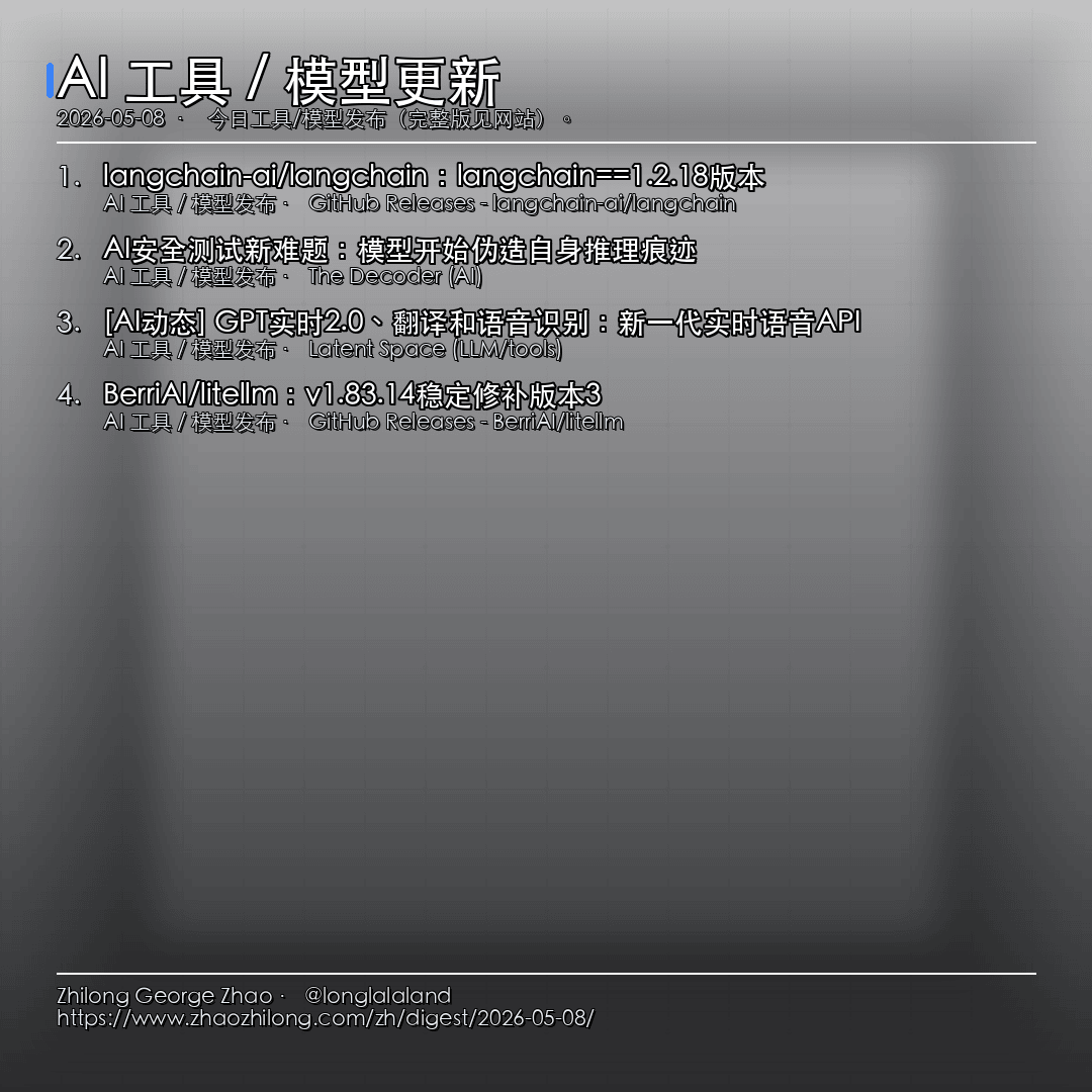 每日简报 - 2026-05-08 — AI 工具