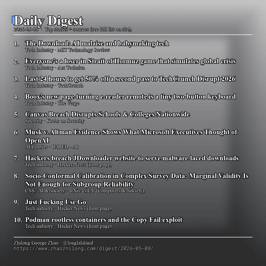 Daily Digest - 2026-05-08 — News