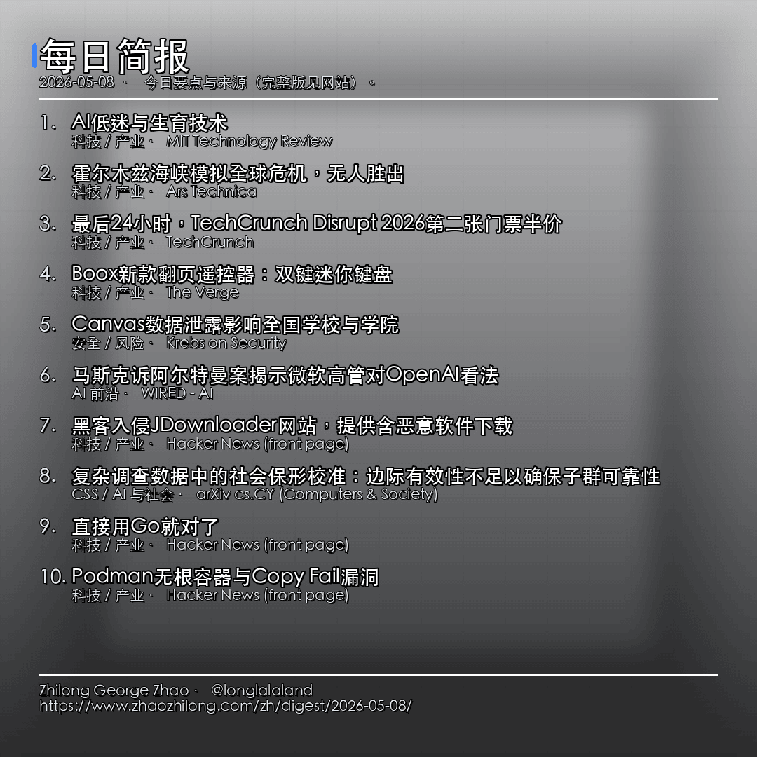 每日简报 - 2026-05-08 — 新闻