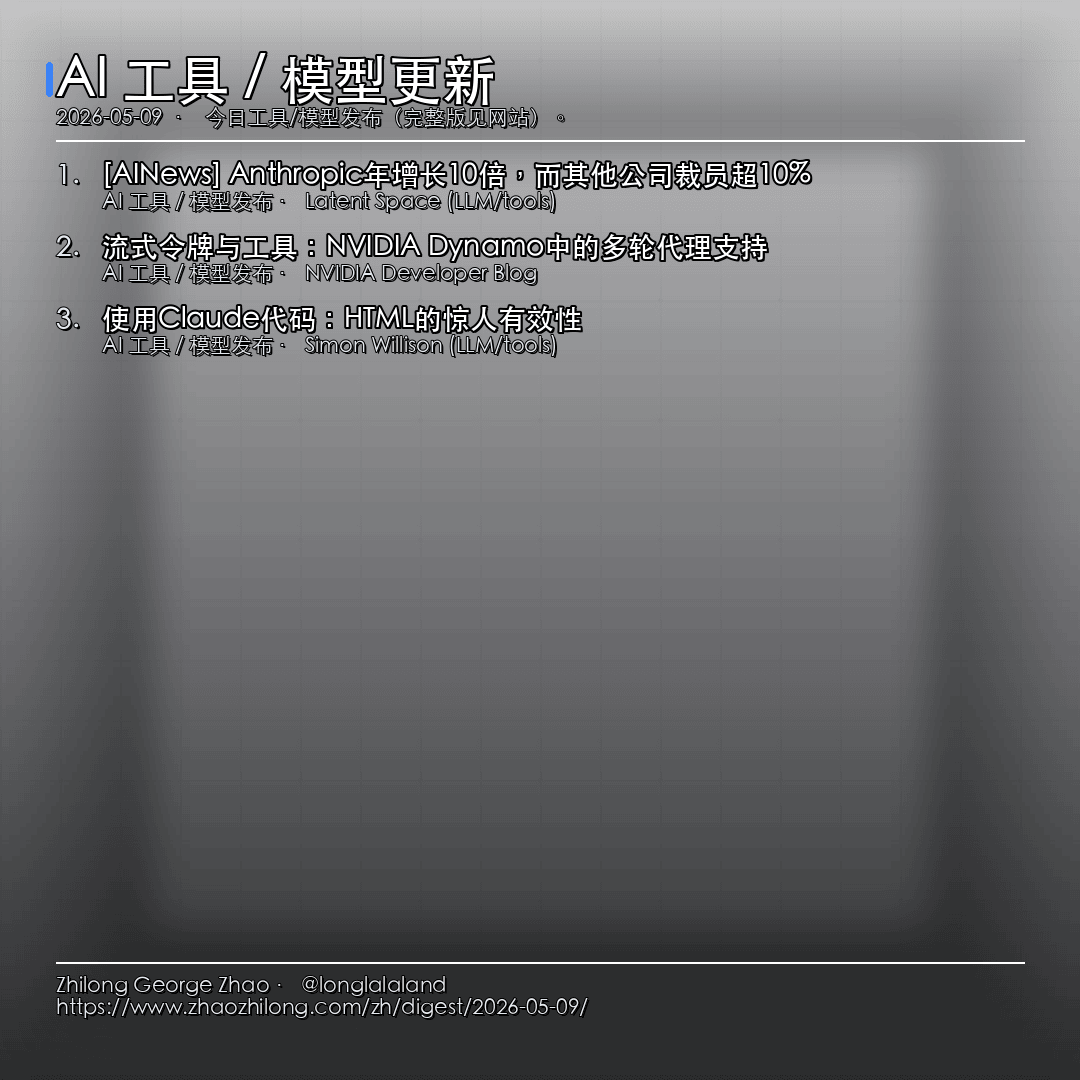 每日简报 - 2026-05-09 — AI 工具