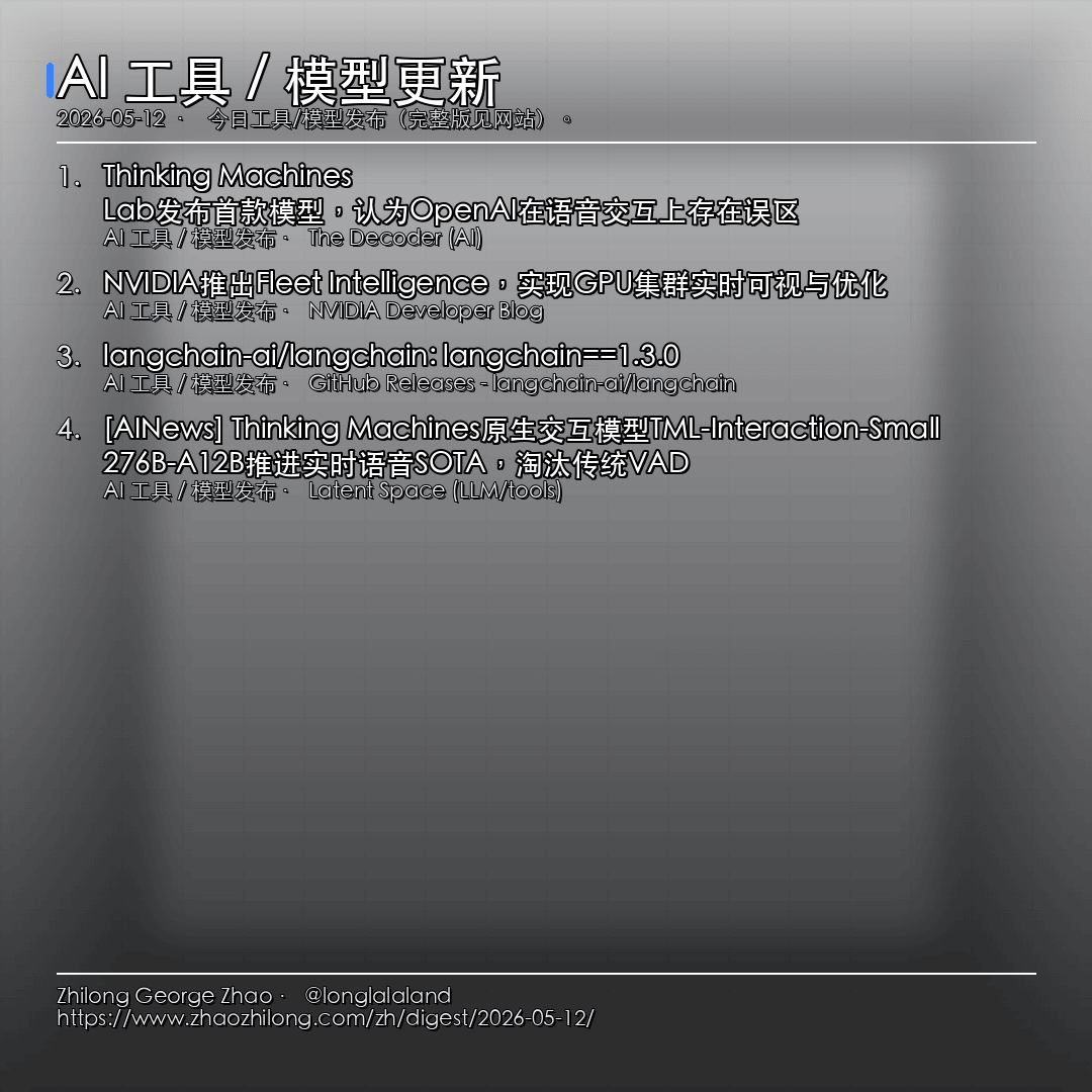 每日简报 - 2026-05-12 — AI 工具