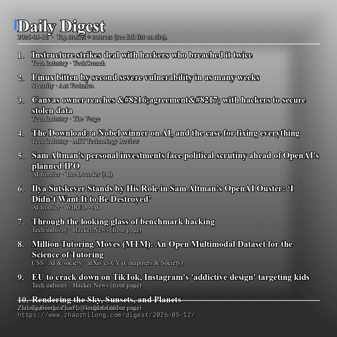 Daily Digest - 2026-05-12 — News