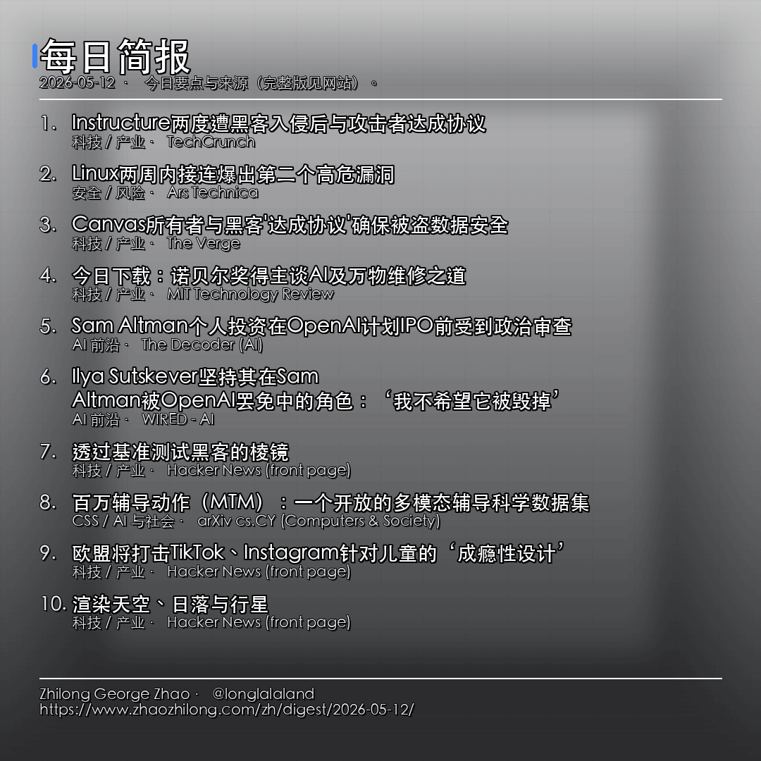 每日简报 - 2026-05-12 — 新闻